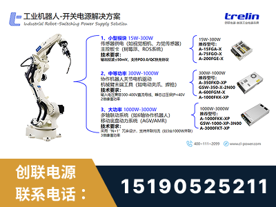 海城-工业机器人-开关电源解决方案