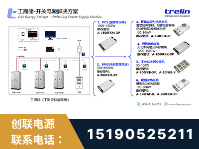 海城-工商储-开关电源解决方案
